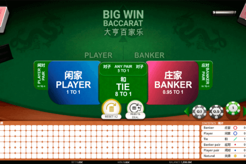 Big win baccarat isoftbet 