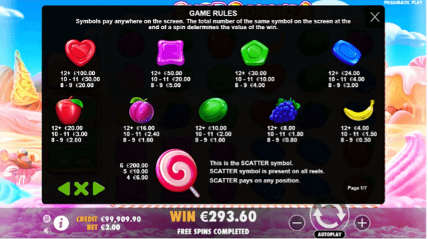 Table de paiement et règles du jeu de Sweet Bonanza