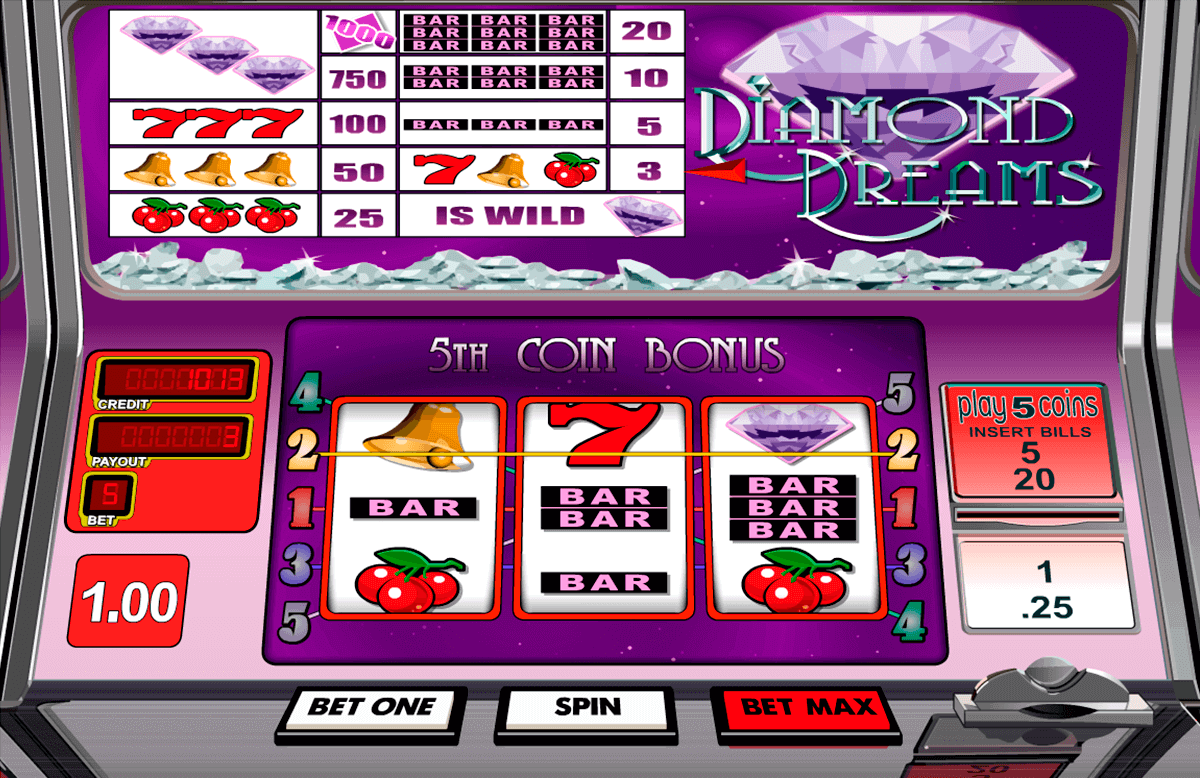 Diamond dreams betsoft machine a sous 